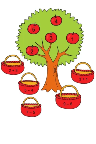 Розвиваючі малюнки для дітей математичне дерево-сортування