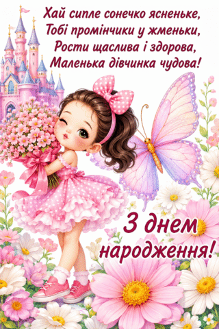 Вітання. Листівка з днем народження